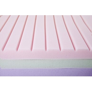 ANTI BED-SORE FOAM MATTRESS VISKO-3, NON STANDARD SIZE 2